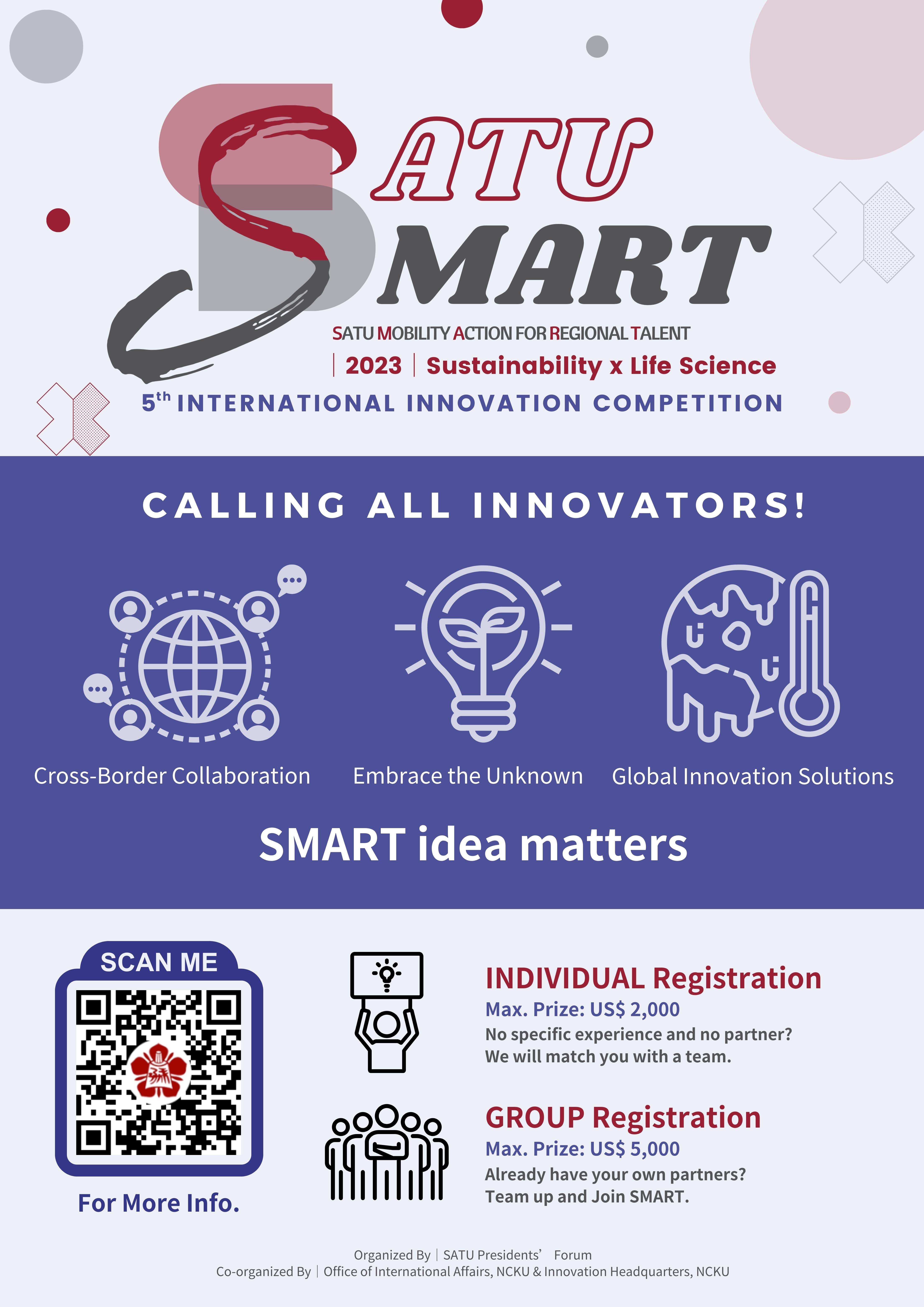 SATU SMART