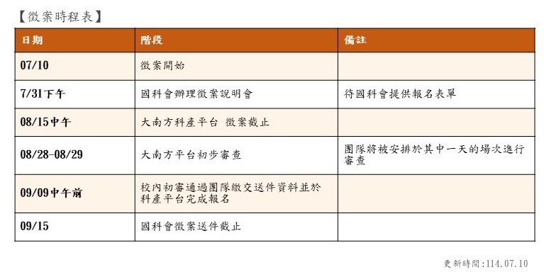 徵案時程表