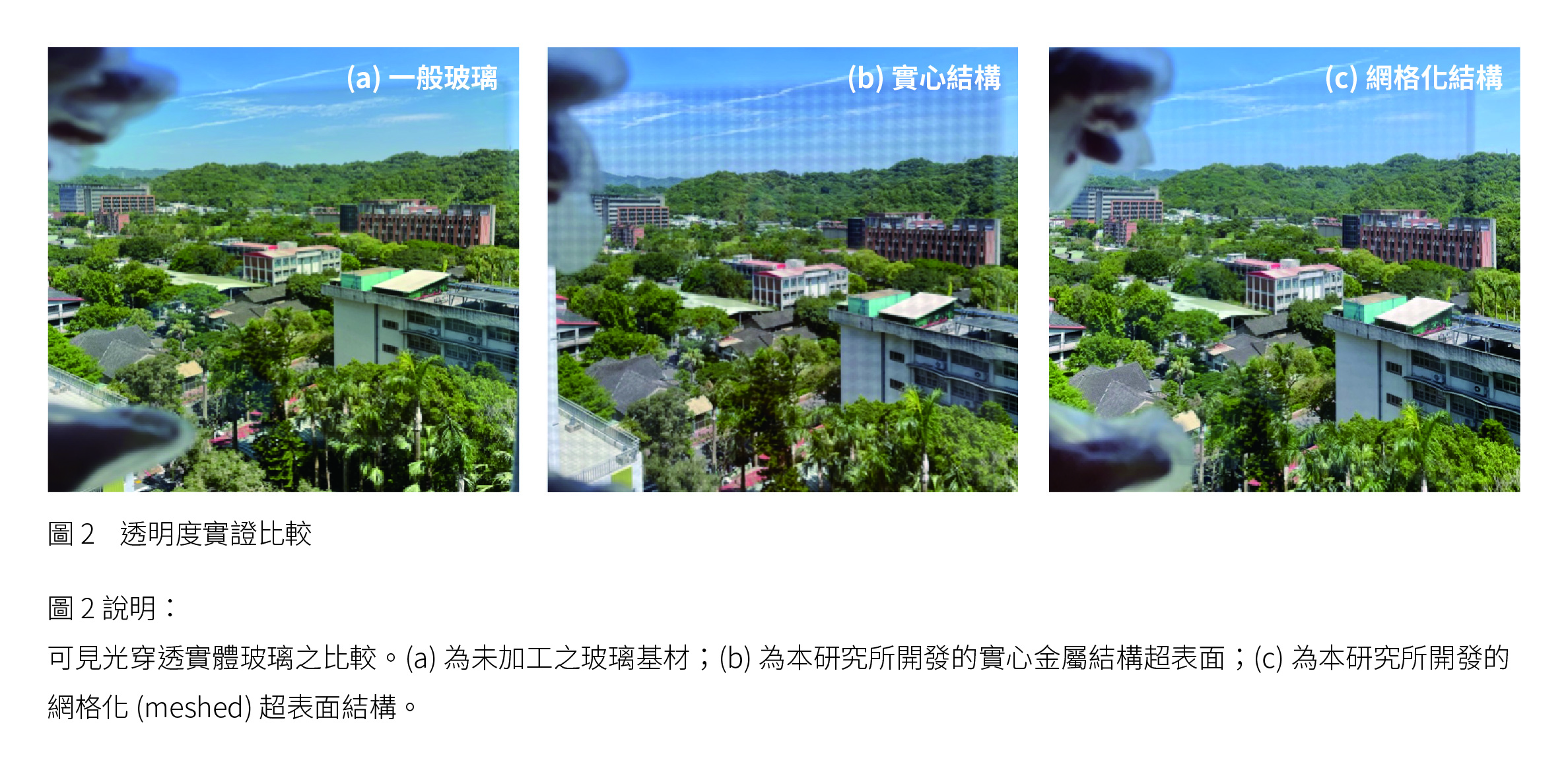 透明度實證比較